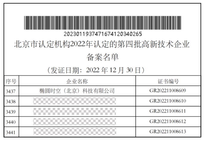 椭圆星闻|祝贺公司荣获国家高新技术企业资质认定