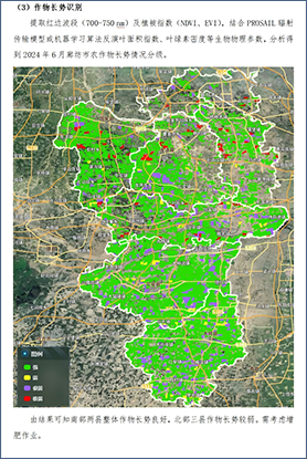 Crop Monitoring Report(c) Crop Monitoring Report(c)
