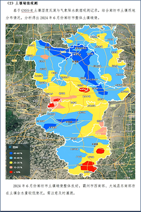 Crop Monitoring Report(b) Crop Monitoring Report(b)