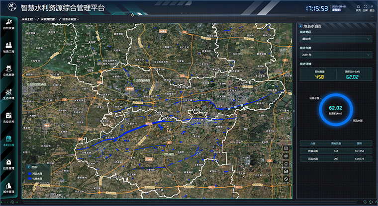 Comprehensive Management of Water Conservancy Resources Comprehensive Management of Water Conservancy Resources