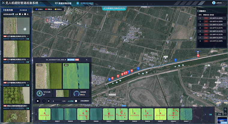 Early Warning and Management for River Embankment Piping Monitoring Early Warning and Management for River Embankment Piping Monitoring