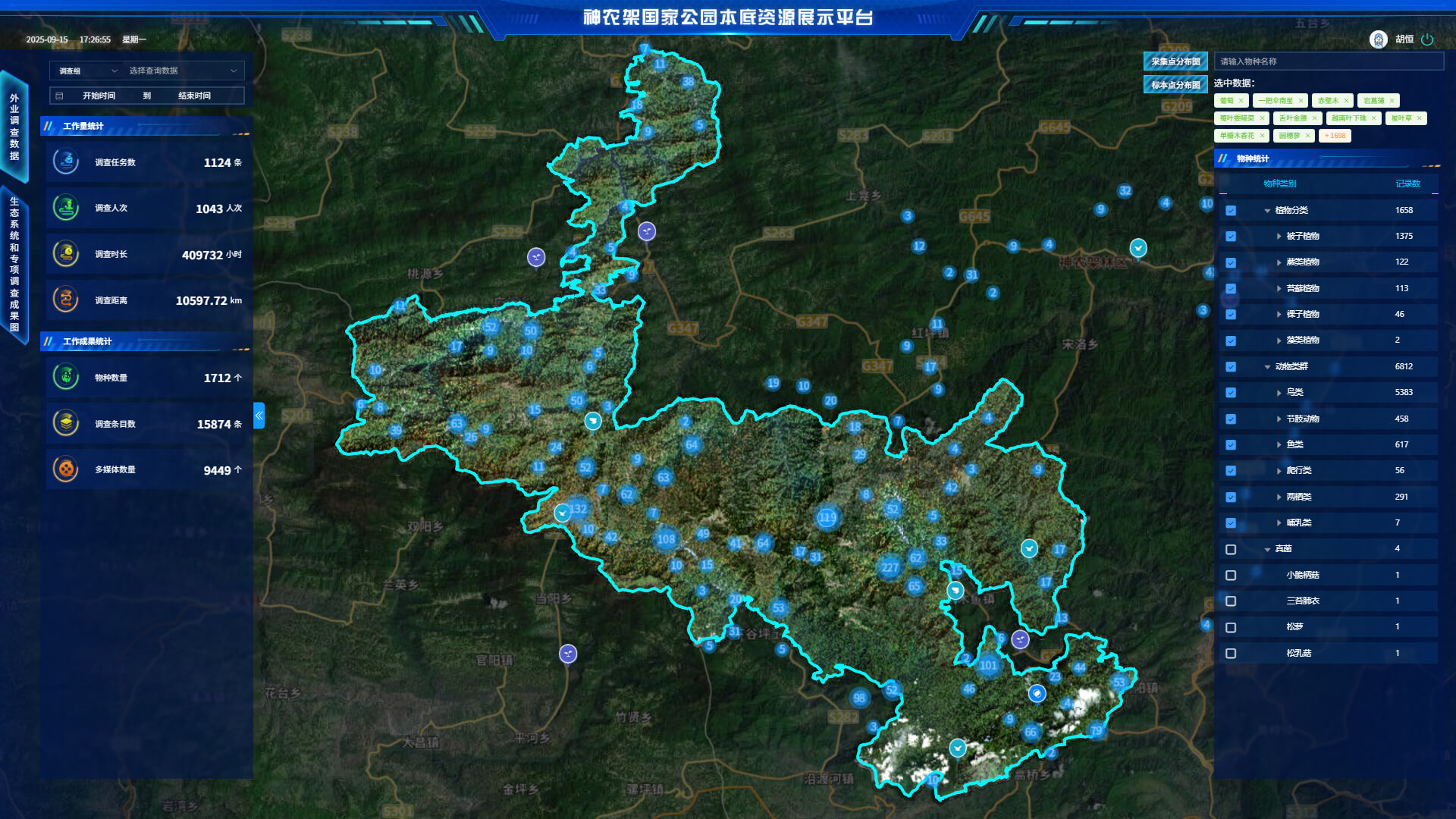 Visualization of Local Resource Survey Results in National Parks Visualization of Local Resource Survey Results in National Parks