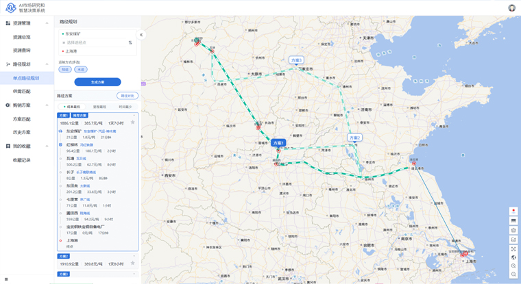 AI Matching and Analysis of Energy Transportation Schemes AI Matching and Analysis of Energy Transportation Schemes