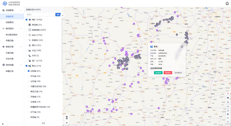 Comprehensive Browsing and Query of Energy Resource Management Information Comprehensive Browsing and Query of Energy Resource Management Information