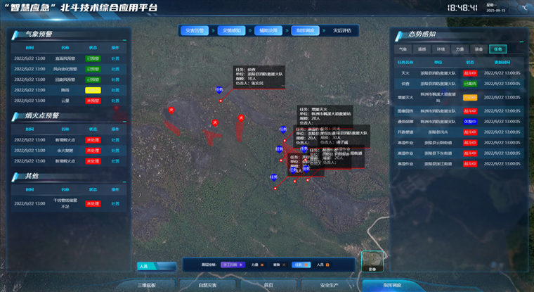 Disaster Situation Analysis for Emergency Command Disaster Situation Analysis for Emergency Command