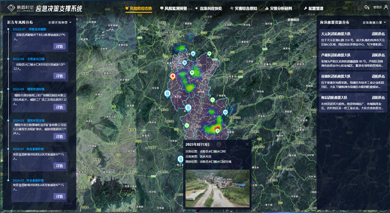 Comprehensive Sensing of Disaster Risk Prevention and Control Situation Comprehensive Sensing of Disaster Risk Prevention and Control Situation