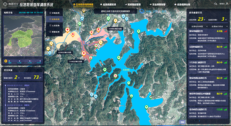 Task Management for Disaster Emergency Command and Dispatching Task Management for Disaster Emergency Command and Dispatching